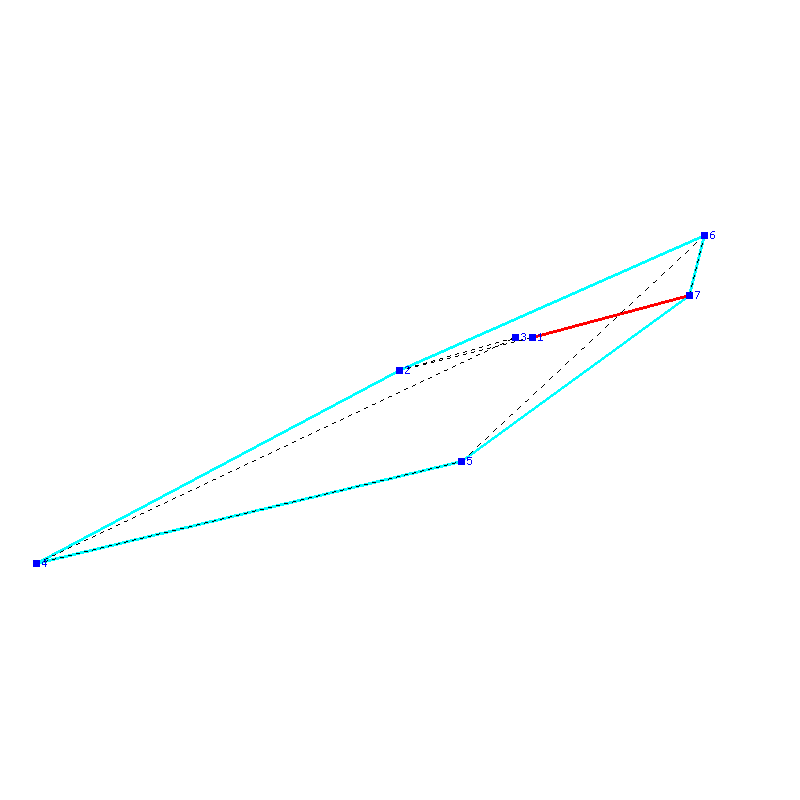 Flugauswertung